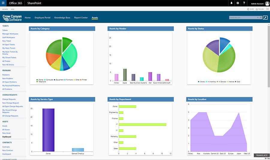screenshot of AMS for SharePoint